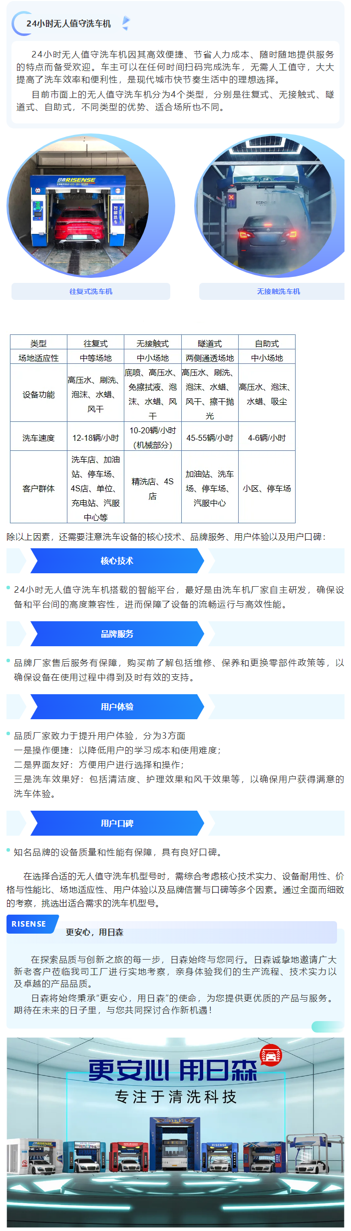 如何選擇一款合適的24小時(shí)無人值守洗車機(jī)？ 拷貝 2.png